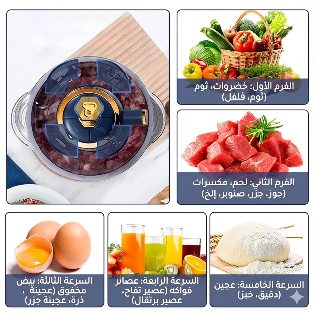 مفرمة لحم كهربائية احترافية 5 لتر قوية، سريعة، ومتعددة الاستخدامات